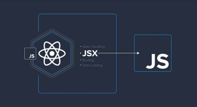 JS il JSX arasındaki fark nedir