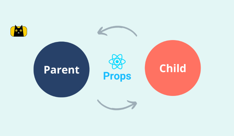 React Props Nedir