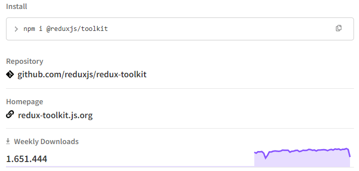 Redux Toolki İndirme Grafiği Kasım 2024 - npmjs